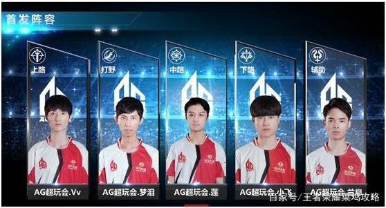 都展现了良