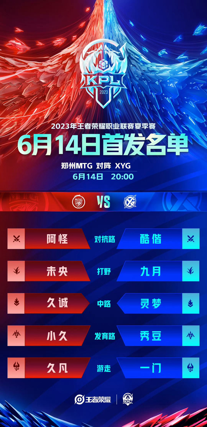 更因为失利